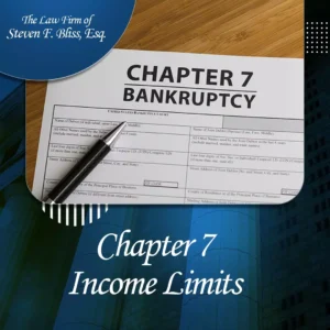 Chapter-7-Income-Limits